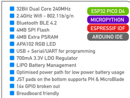 Specifications TinyPICO