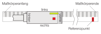 balluff_sensor_position