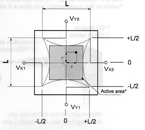 hama_koordinatensystem