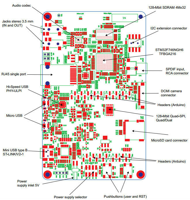 layout_2