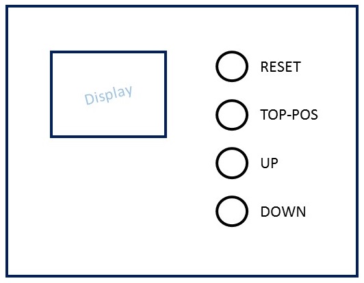 Bedienpanel Konzept