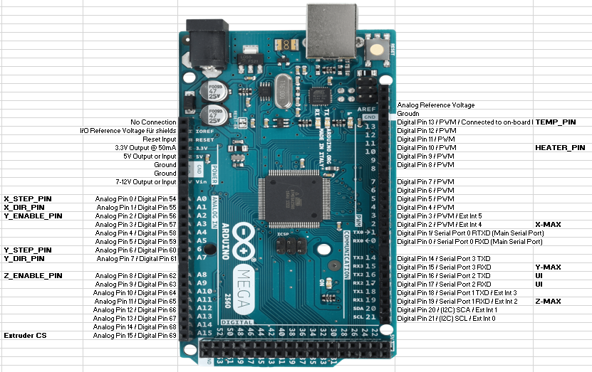 arduino