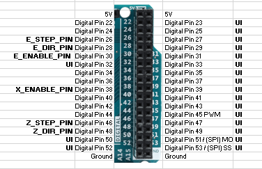 arduino2