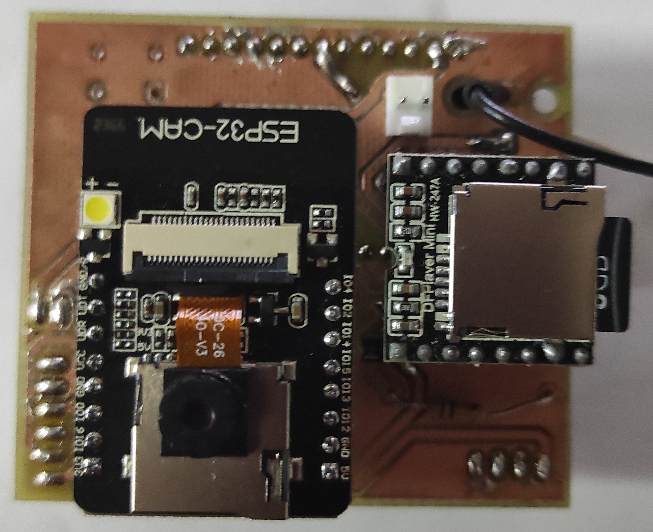 ESP32-Cam