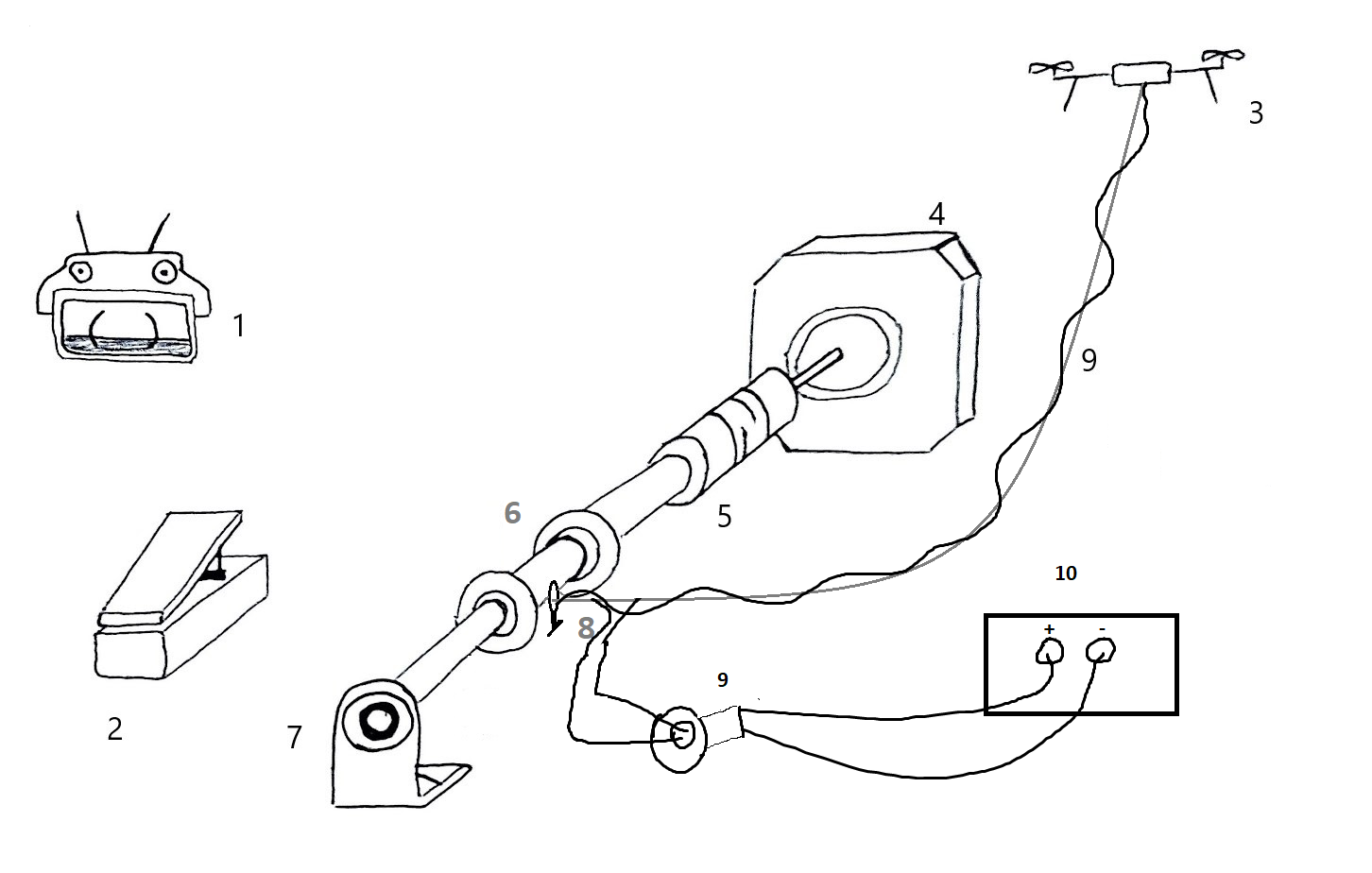 Detailed project sketch