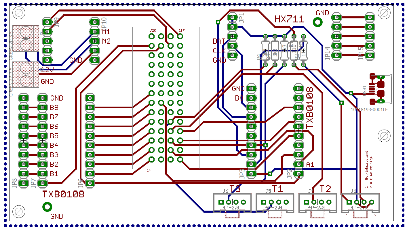 Layout