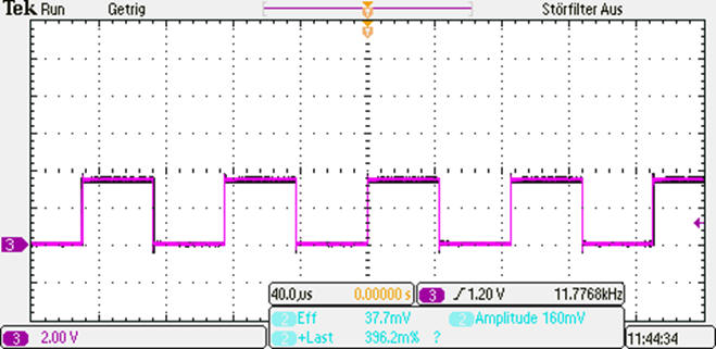 PWM Lichtschranke