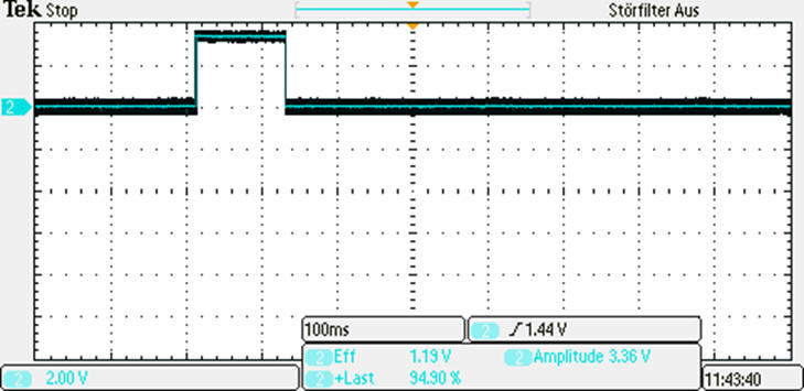 PWM Signal Ball im Tor