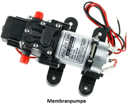 Membranpumpe