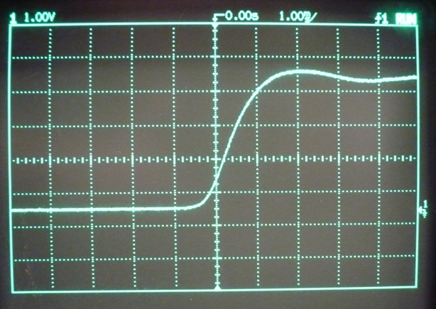 Anstiegszeit