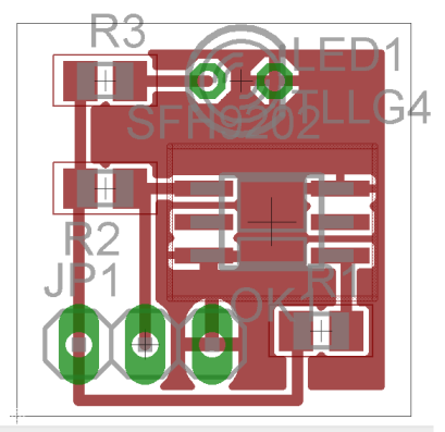 Layout