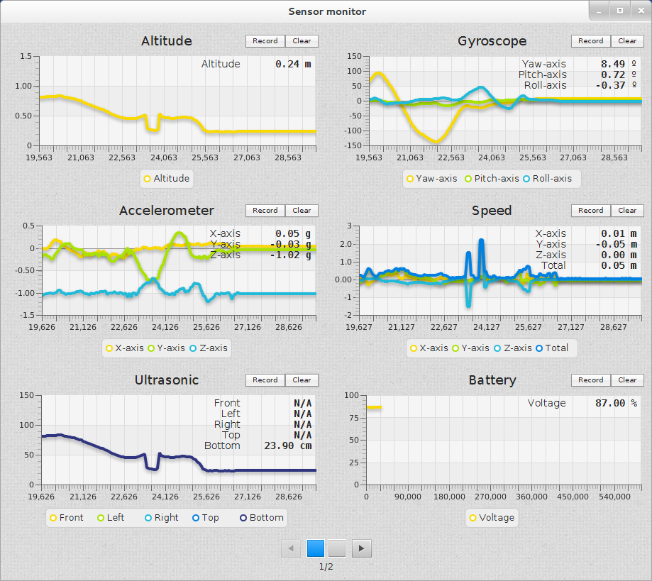 http://www.lbpclabs.com/resources/projects/autoflight/screenshots/sensor-monitor.png